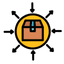 Centralize Your Inventory