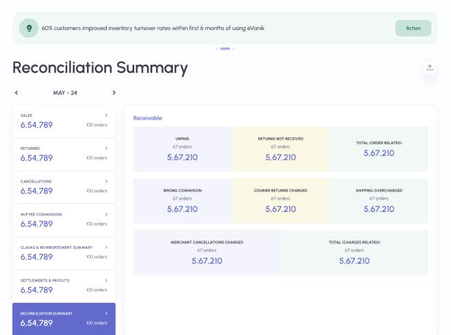 dashboard-mockup