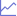 Flags statistical anomalies in weight charges
