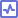 Performance-based tier fluctuations