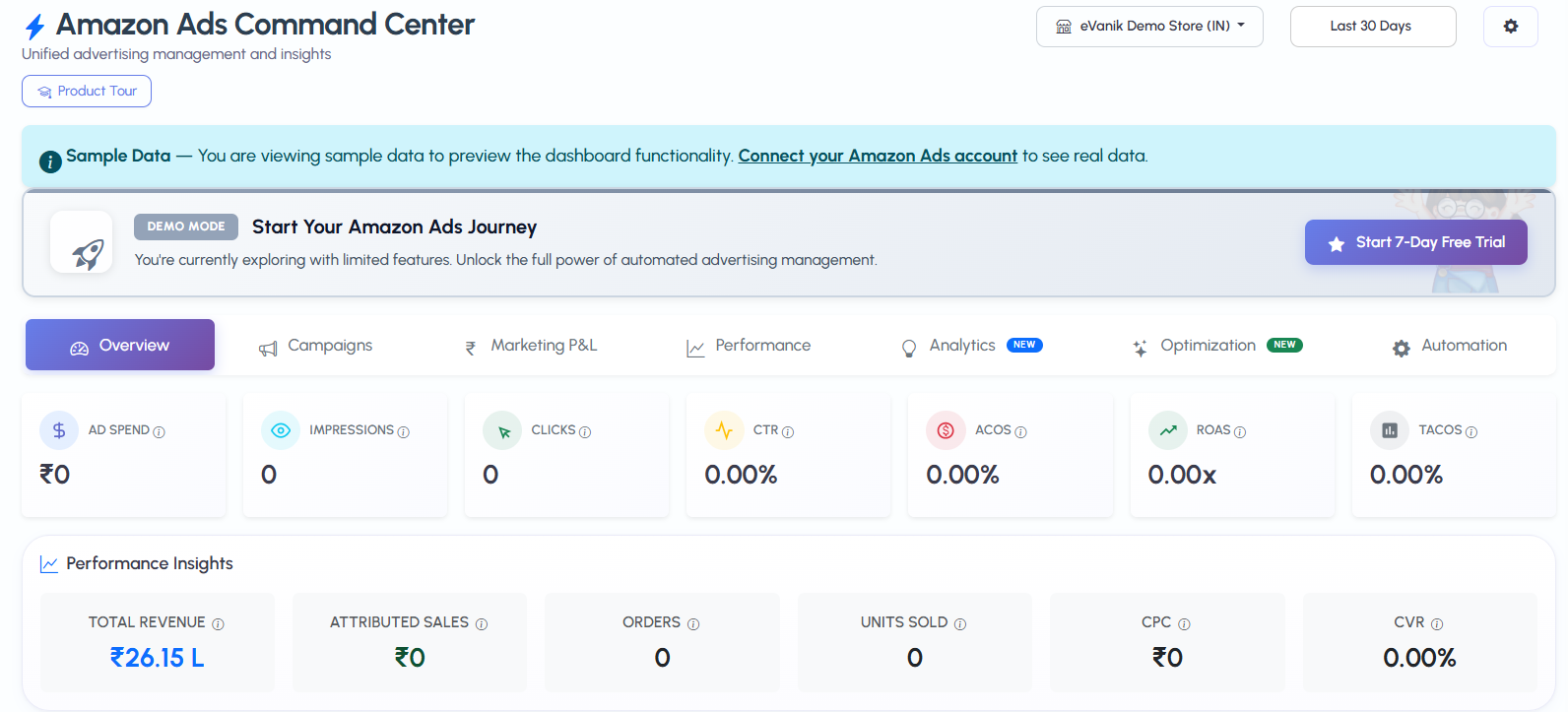 Amazon Ads Command Center - eVanik | eVanik